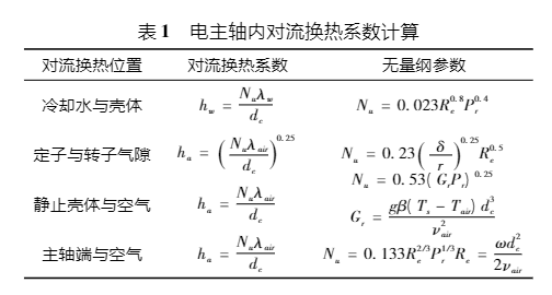 1747727961159953.png 微信圖片_20250520155914.png